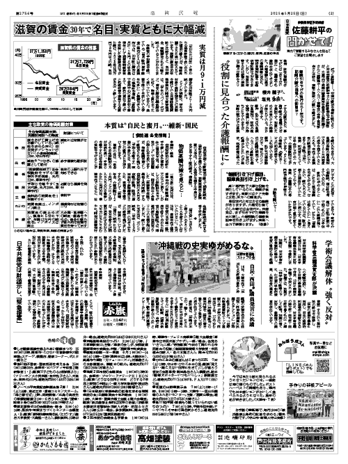 2面画像