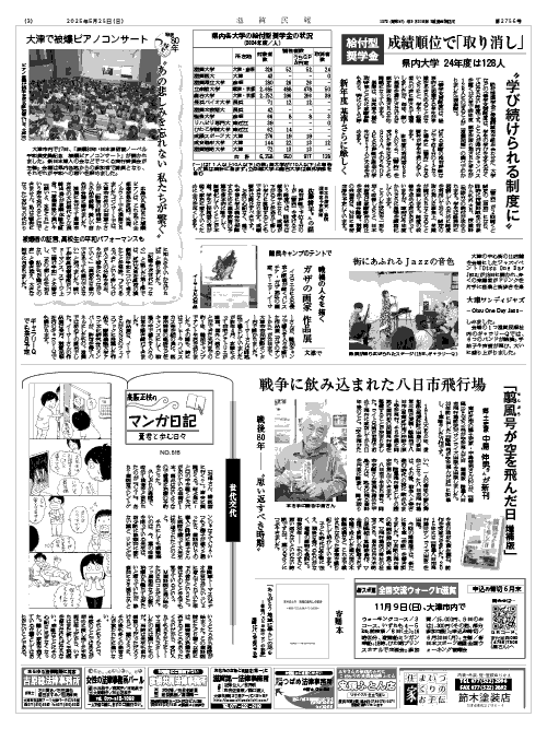 3面画像