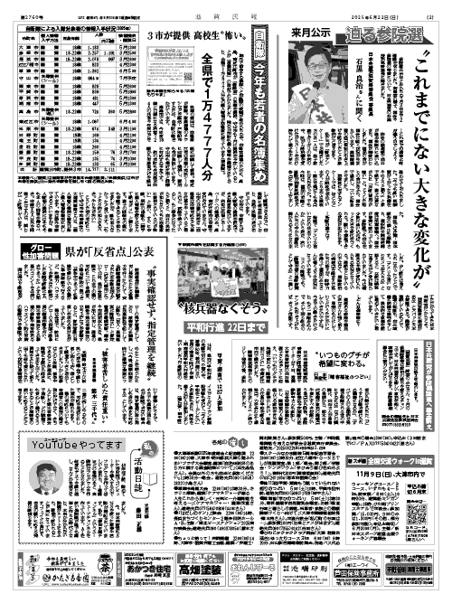 2面画像