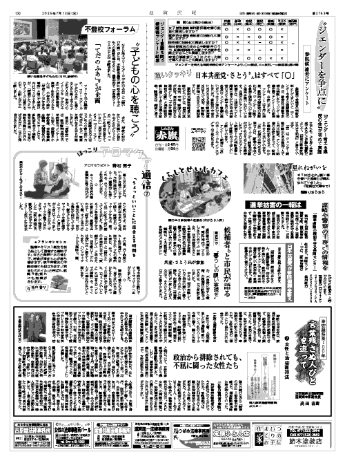 3面画像