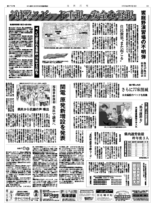 2面画像