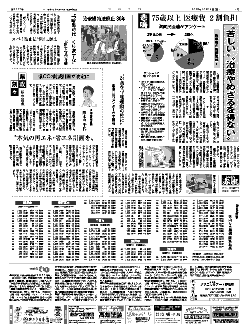 2面画像